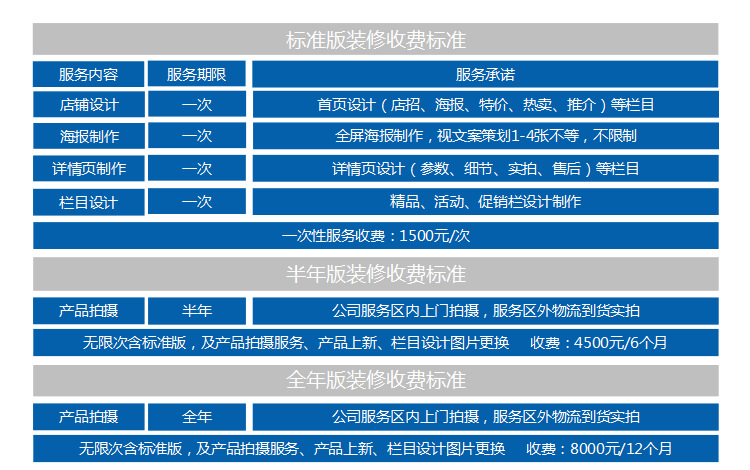 Myec！專業(yè)店鋪裝修，打造阿里旺鋪視覺升級(jí)新標(biāo)桿
