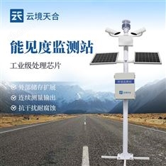 第75頁 | 氣象專用儀器 從精密測量到智慧探測的技術(shù)演進